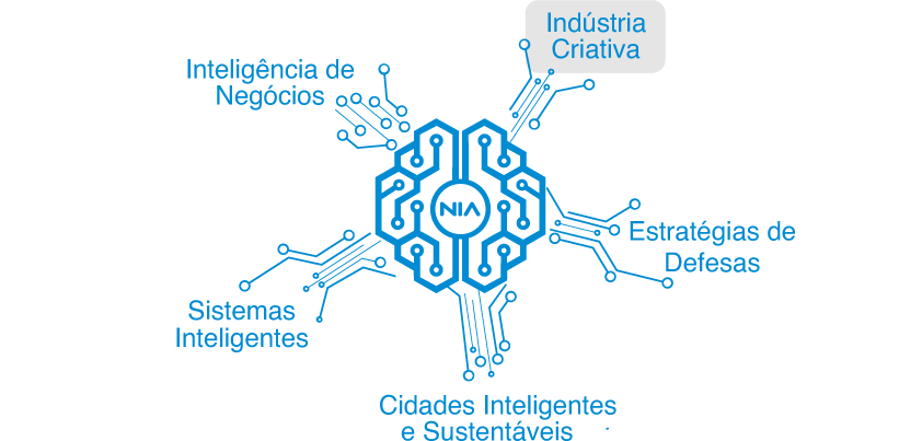 INDUSTRIA-CRIATIVA.png