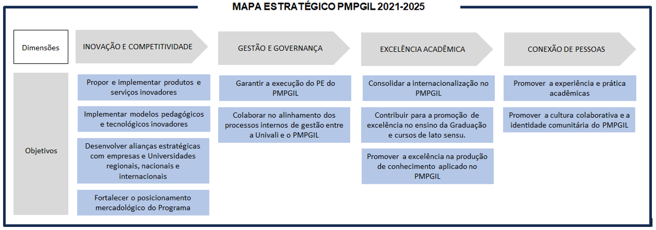PE_PMPGIL 2.png
