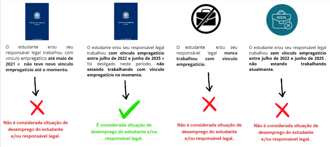 situação de desemprego.png