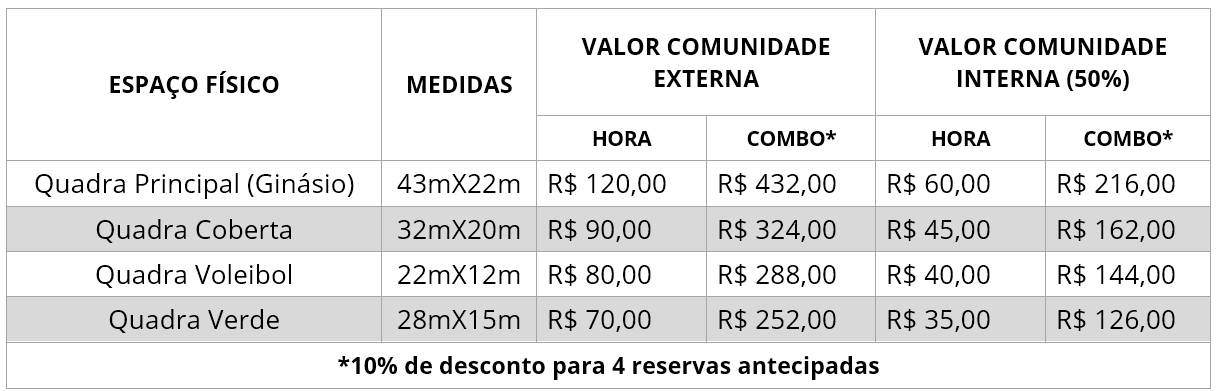 tabela-valores.png