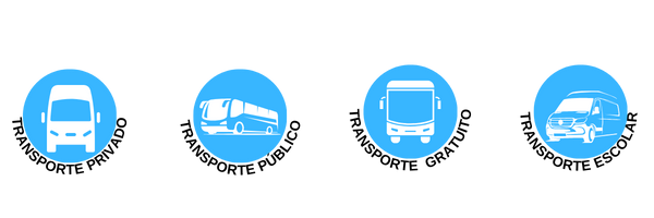 Transportes.png